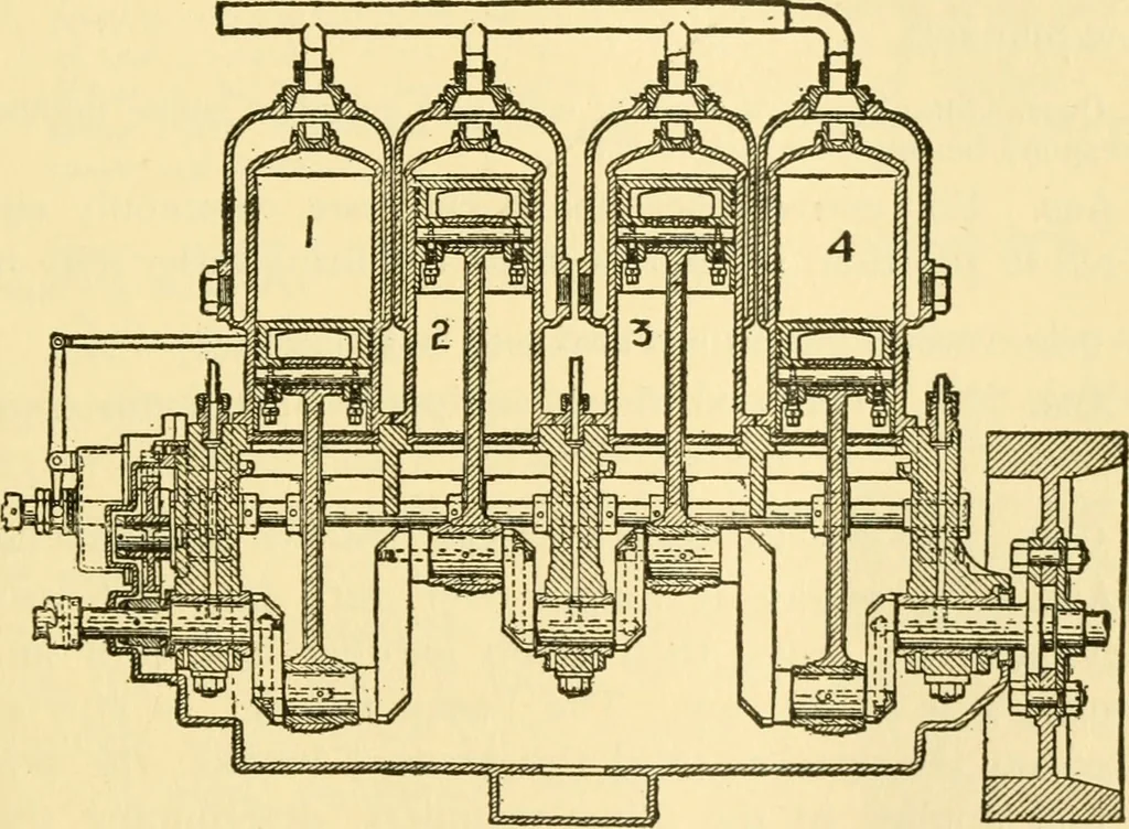 An illustration from Audels answers on automobiles, for owners, operators, repairmen ... including chapters on the storage battery, electric vehicles, motor cycles, overhauling the car, etc. Fully illustrated and indexed, 1911, leaf 238