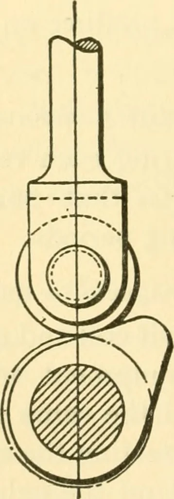 An illustration from Audels answers on automobiles, for owners, operators, repairmen ... including chapters on the storage battery, electric vehicles, motor cycles, overhauling the car, etc. Fully illustrated and indexed, 1911, leaf 243
