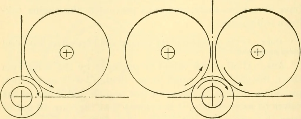 An illustration from Audels answers on automobiles, for owners, operators, repairmen ... including chapters on the storage battery, electric vehicles, motor cycles, overhauling the car, etc. Fully illustrated and indexed, 1911, leaf 247