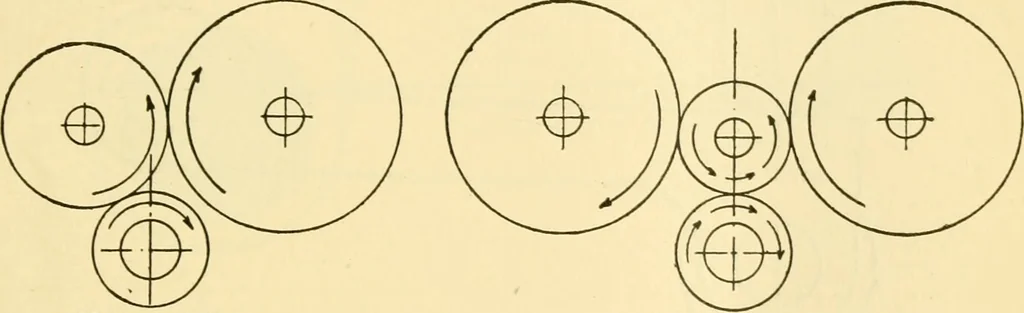 An illustration from Audels answers on automobiles, for owners, operators, repairmen ... including chapters on the storage battery, electric vehicles, motor cycles, overhauling the car, etc. Fully illustrated and indexed, 1911, leaf 248