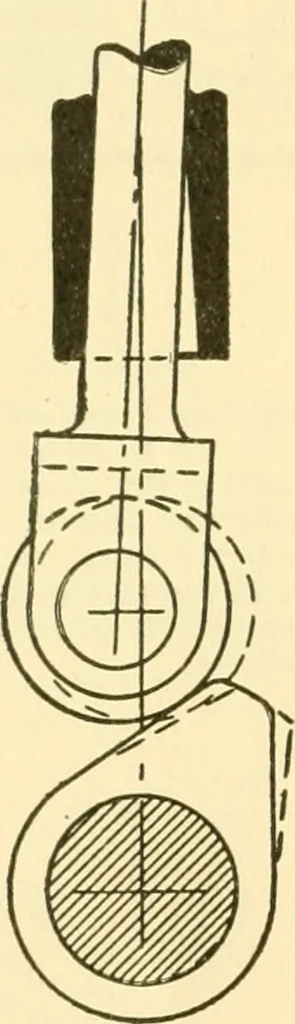 An illustration from Audels answers on automobiles, for owners, operators, repairmen ... including chapters on the storage battery, electric vehicles, motor cycles, overhauling the car, etc. Fully illustrated and indexed, 1911, leaf 251