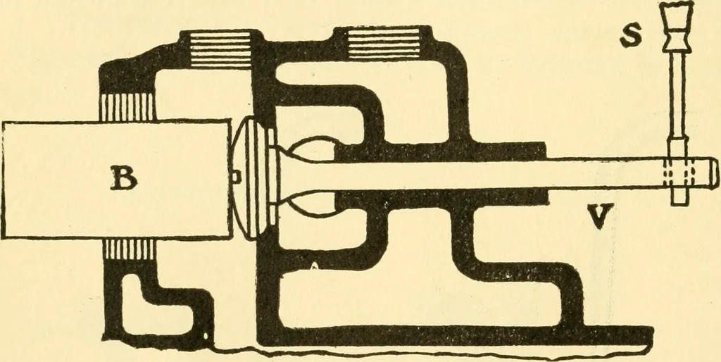 An illustration from Audels answers on automobiles, for owners, operators, repairmen ... including chapters on the storage battery, electric vehicles, motor cycles, overhauling the car, etc. Fully illustrated and indexed, 1911, leaf 261