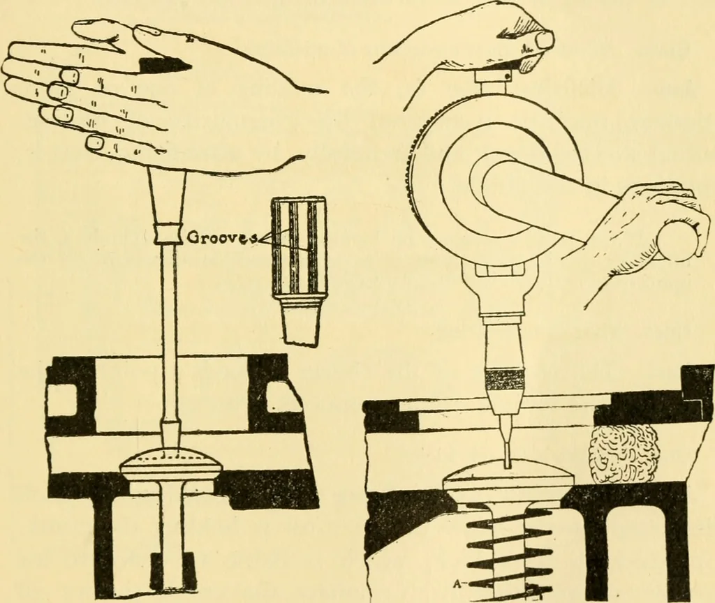 An illustration from Audels answers on automobiles, for owners, operators, repairmen ... including chapters on the storage battery, electric vehicles, motor cycles, overhauling the car, etc. Fully illustrated and indexed, 1911, leaf 262