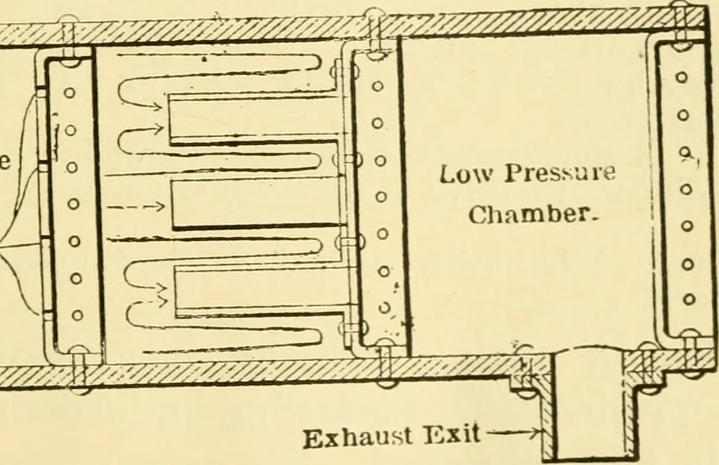 An illustration from Audels answers on automobiles, for owners, operators, repairmen ... including chapters on the storage battery, electric vehicles, motor cycles, overhauling the car, etc. Fully illustrated and indexed, 1911, leaf 272