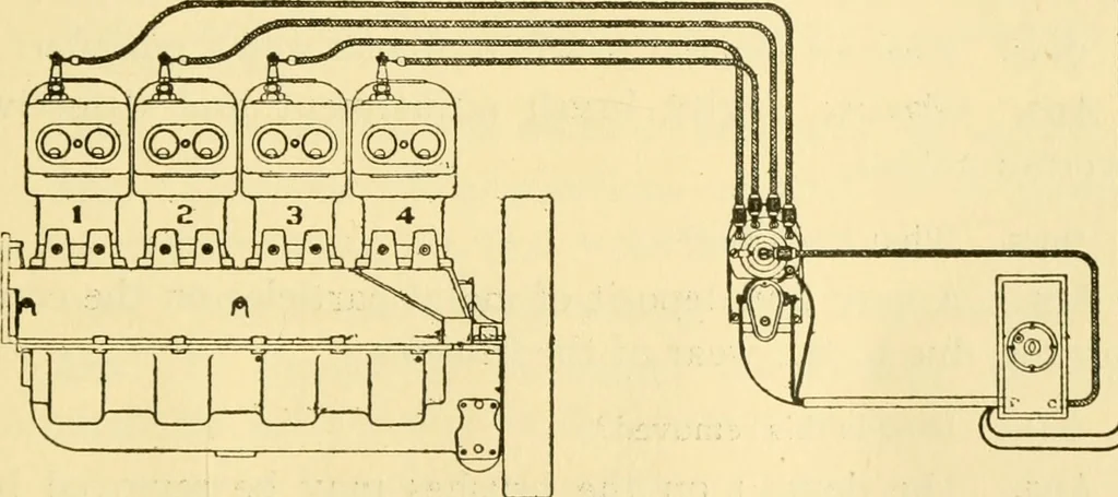 An illustration from Audels answers on automobiles, for owners, operators, repairmen ... including chapters on the storage battery, electric vehicles, motor cycles, overhauling the car, etc. Fully illustrated and indexed, 1911, leaf 278