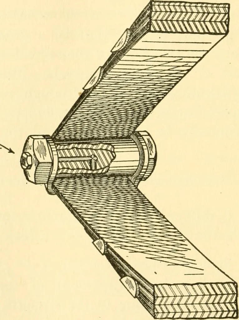 An illustration from Audels answers on automobiles, for owners, operators, repairmen ... including chapters on the storage battery, electric vehicles, motor cycles, overhauling the car, etc. Fully illustrated and indexed, 1911, leaf 285
