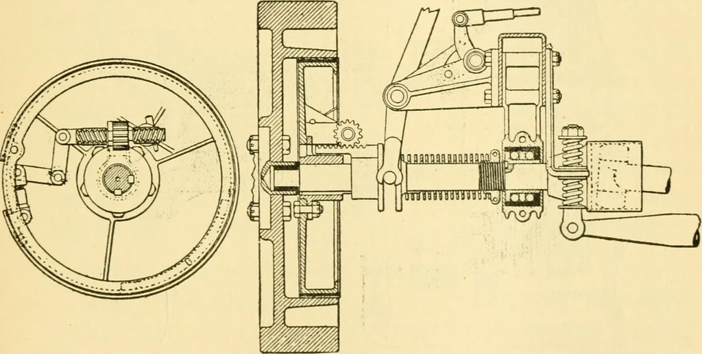 An illustration from Audels answers on automobiles, for owners, operators, repairmen ... including chapters on the storage battery, electric vehicles, motor cycles, overhauling the car, etc. Fully illustrated and indexed, 1911, leaf 294