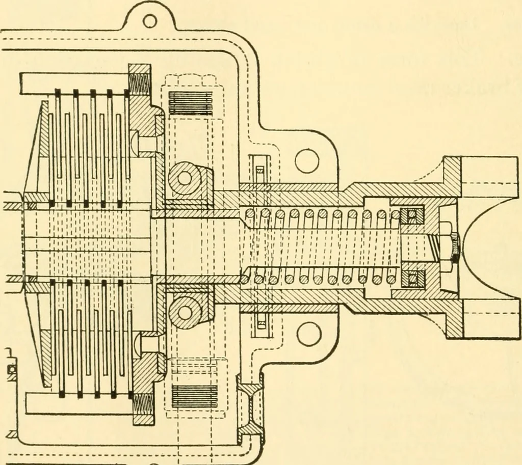 An illustration from Audels answers on automobiles, for owners, operators, repairmen ... including chapters on the storage battery, electric vehicles, motor cycles, overhauling the car, etc. Fully illustrated and indexed, 1911, leaf 295