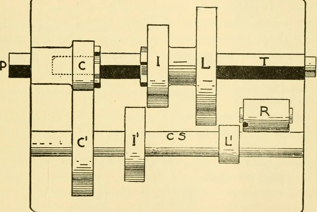 An illustration from Audels answers on automobiles, for owners, operators, repairmen ... including chapters on the storage battery, electric vehicles, motor cycles, overhauling the car, etc. Fully illustrated and indexed, 1911, leaf 308