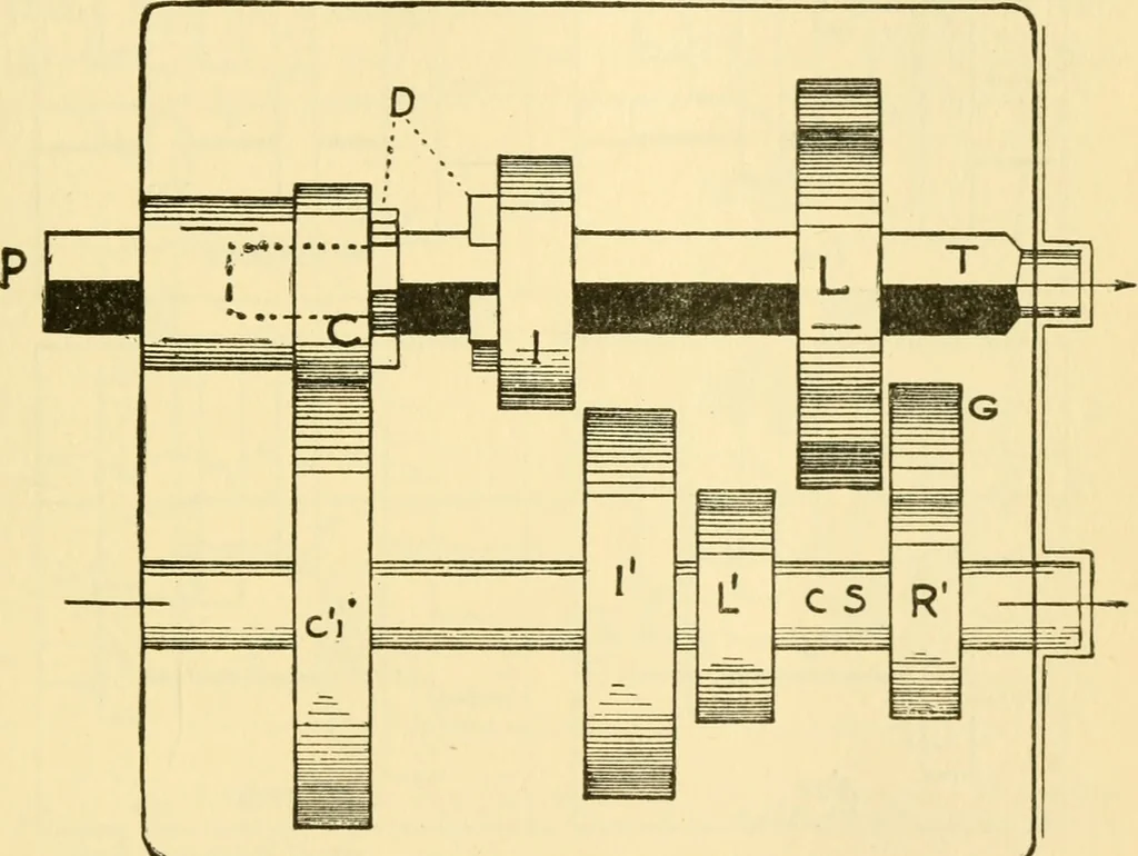 An illustration from Audels answers on automobiles, for owners, operators, repairmen ... including chapters on the storage battery, electric vehicles, motor cycles, overhauling the car, etc. Fully illustrated and indexed, 1911, leaf 310