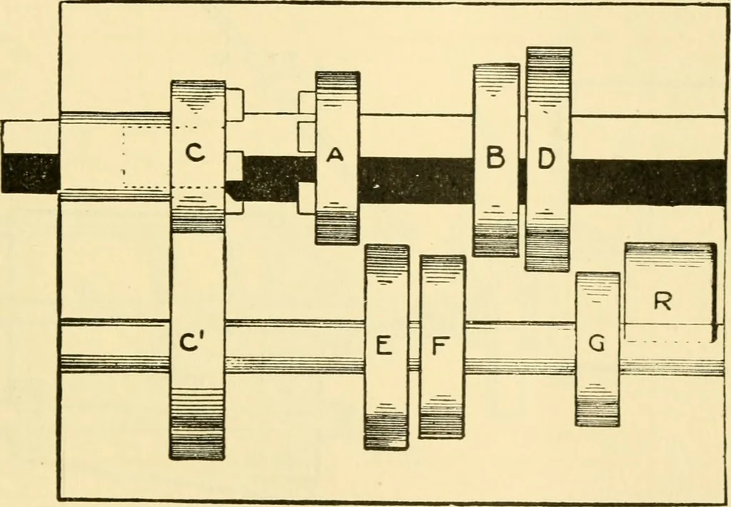 An illustration from Audels answers on automobiles, for owners, operators, repairmen ... including chapters on the storage battery, electric vehicles, motor cycles, overhauling the car, etc. Fully illustrated and indexed, 1911, leaf 312