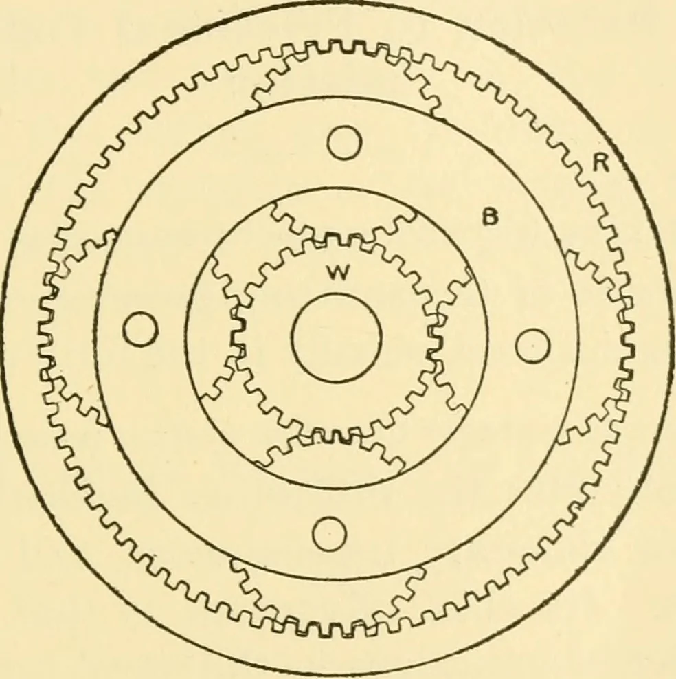 An illustration from Audels answers on automobiles, for owners, operators, repairmen ... including chapters on the storage battery, electric vehicles, motor cycles, overhauling the car, etc. Fully illustrated and indexed, 1911, leaf 316
