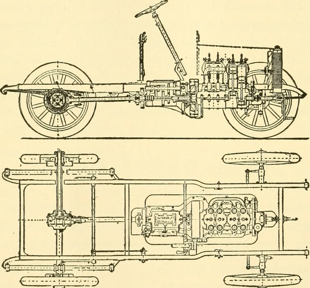An illustration from Audels answers on automobiles, for owners, operators, repairmen ... including chapters on the storage battery, electric vehicles, motor cycles, overhauling the car, etc. Fully illustrated and indexed, 1911, leaf 319
