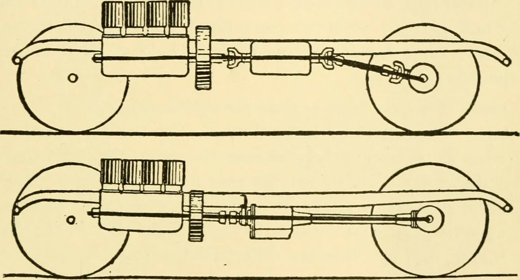 An illustration from Audels answers on automobiles, for owners, operators, repairmen ... including chapters on the storage battery, electric vehicles, motor cycles, overhauling the car, etc. Fully illustrated and indexed, 1911, leaf 320