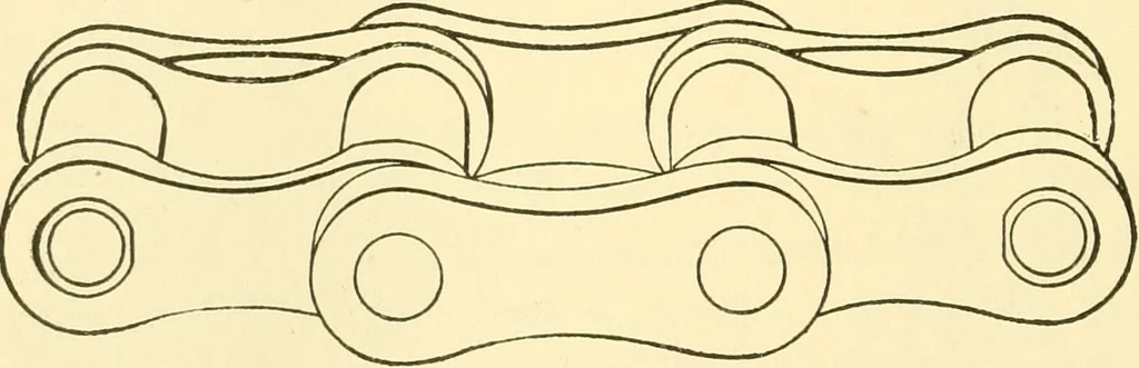 An illustration from Audels answers on automobiles, for owners, operators, repairmen ... including chapters on the storage battery, electric vehicles, motor cycles, overhauling the car, etc. Fully illustrated and indexed, 1911, leaf 323