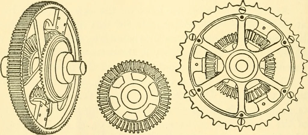 An illustration from Audels answers on automobiles, for owners, operators, repairmen ... including chapters on the storage battery, electric vehicles, motor cycles, overhauling the car, etc. Fully illustrated and indexed, 1911, leaf 329