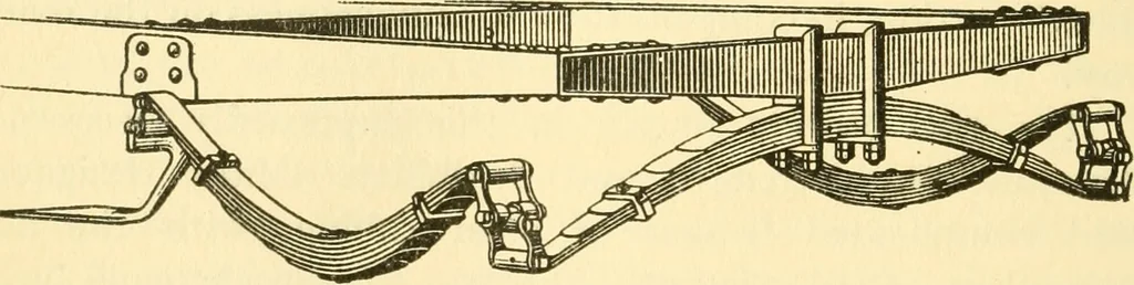 An illustration from Audels answers on automobiles, for owners, operators, repairmen ... including chapters on the storage battery, electric vehicles, motor cycles, overhauling the car, etc. Fully illustrated and indexed, 1911, leaf 333
