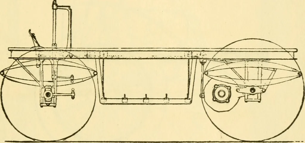 An illustration from Audels answers on automobiles, for owners, operators, repairmen ... including chapters on the storage battery, electric vehicles, motor cycles, overhauling the car, etc. Fully illustrated and indexed, 1911, leaf 338