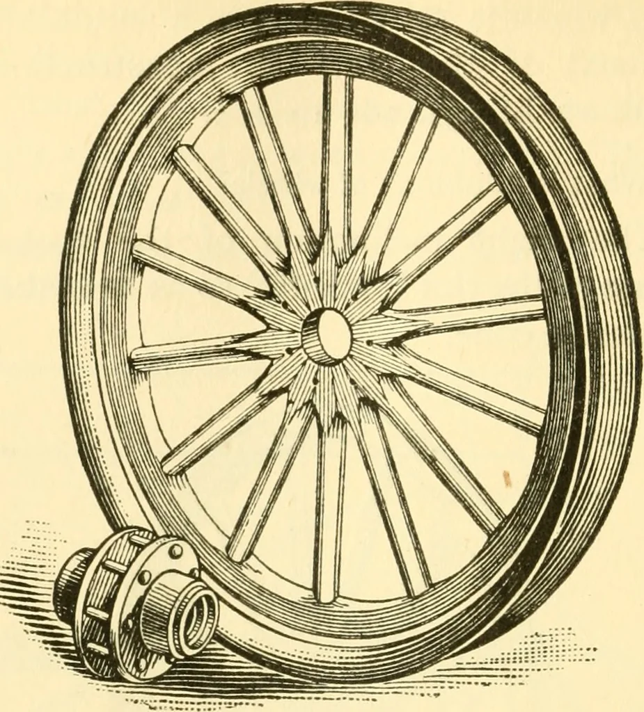 An illustration from Audels answers on automobiles, for owners, operators, repairmen ... including chapters on the storage battery, electric vehicles, motor cycles, overhauling the car, etc. Fully illustrated and indexed, 1911, leaf 341