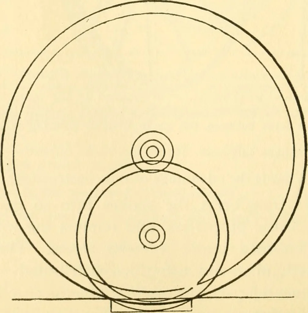 An illustration from Audels answers on automobiles, for owners, operators, repairmen ... including chapters on the storage battery, electric vehicles, motor cycles, overhauling the car, etc. Fully illustrated and indexed, 1911, leaf 341