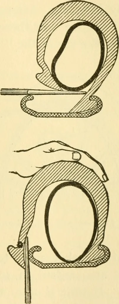 An illustration from Audels answers on automobiles, for owners, operators, repairmen ... including chapters on the storage battery, electric vehicles, motor cycles, overhauling the car, etc. Fully illustrated and indexed, 1911, leaf 348