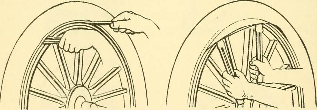 An illustration from Audels answers on automobiles, for owners, operators, repairmen ... including chapters on the storage battery, electric vehicles, motor cycles, overhauling the car, etc. Fully illustrated and indexed, 1911, leaf 349