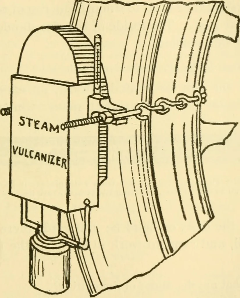 An illustration from Audels answers on automobiles, for owners, operators, repairmen ... including chapters on the storage battery, electric vehicles, motor cycles, overhauling the car, etc. Fully illustrated and indexed, 1911, leaf 354