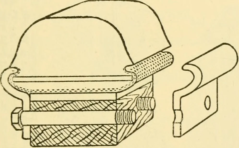 An illustration from Audels answers on automobiles, for owners, operators, repairmen ... including chapters on the storage battery, electric vehicles, motor cycles, overhauling the car, etc. Fully illustrated and indexed, 1911, leaf 358