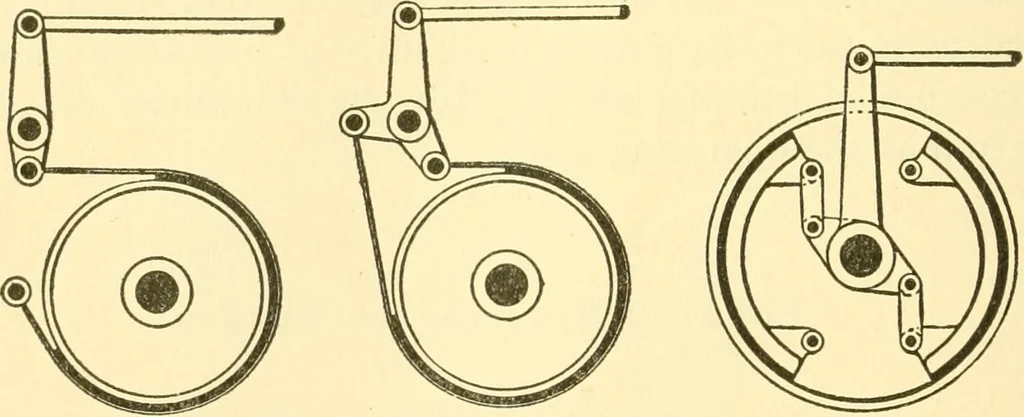 An illustration from Audels answers on automobiles, for owners, operators, repairmen ... including chapters on the storage battery, electric vehicles, motor cycles, overhauling the car, etc. Fully illustrated and indexed, 1911, leaf 363