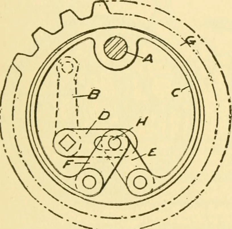An illustration from Audels answers on automobiles, for owners, operators, repairmen ... including chapters on the storage battery, electric vehicles, motor cycles, overhauling the car, etc. Fully illustrated and indexed, 1911, leaf 364