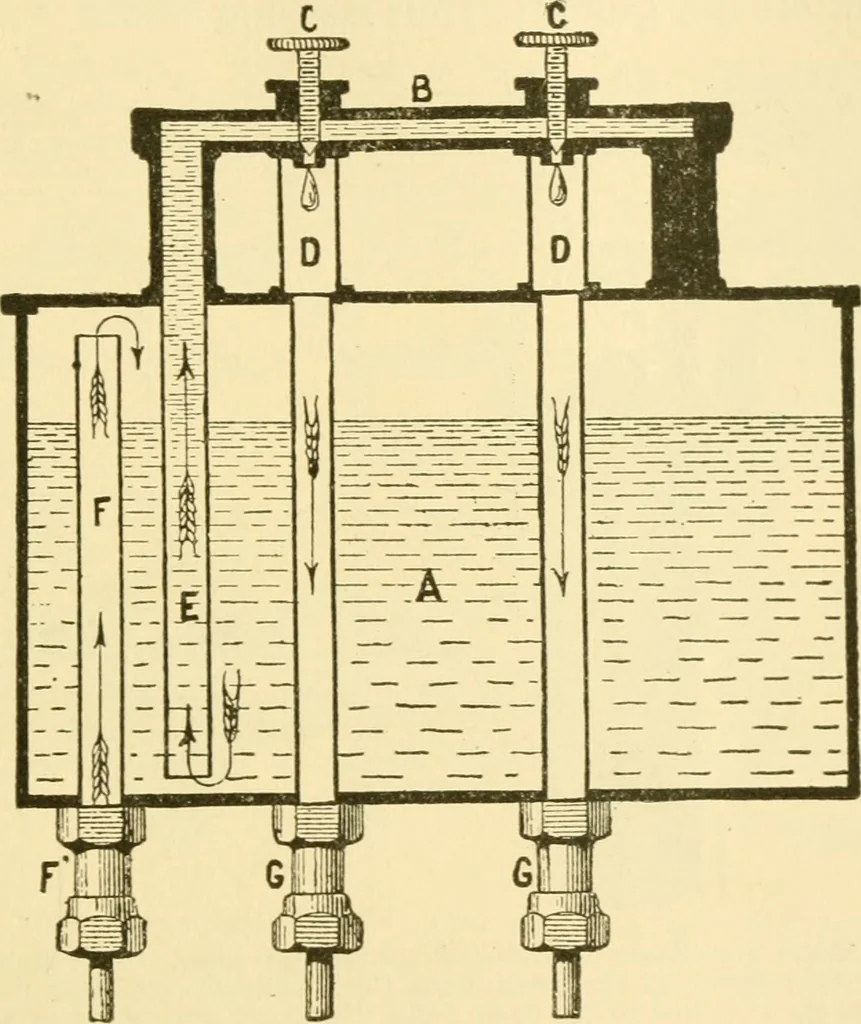 An illustration from Audels answers on automobiles, for owners, operators, repairmen ... including chapters on the storage battery, electric vehicles, motor cycles, overhauling the car, etc. Fully illustrated and indexed, 1911, leaf 376