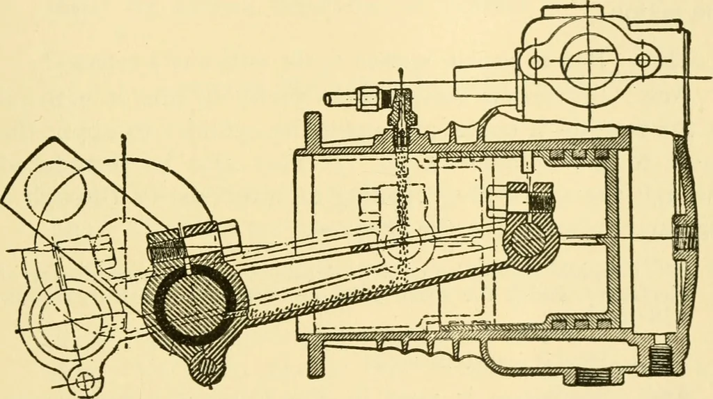 An illustration from Audels answers on automobiles, for owners, operators, repairmen ... including chapters on the storage battery, electric vehicles, motor cycles, overhauling the car, etc. Fully illustrated and indexed, 1911, leaf 378