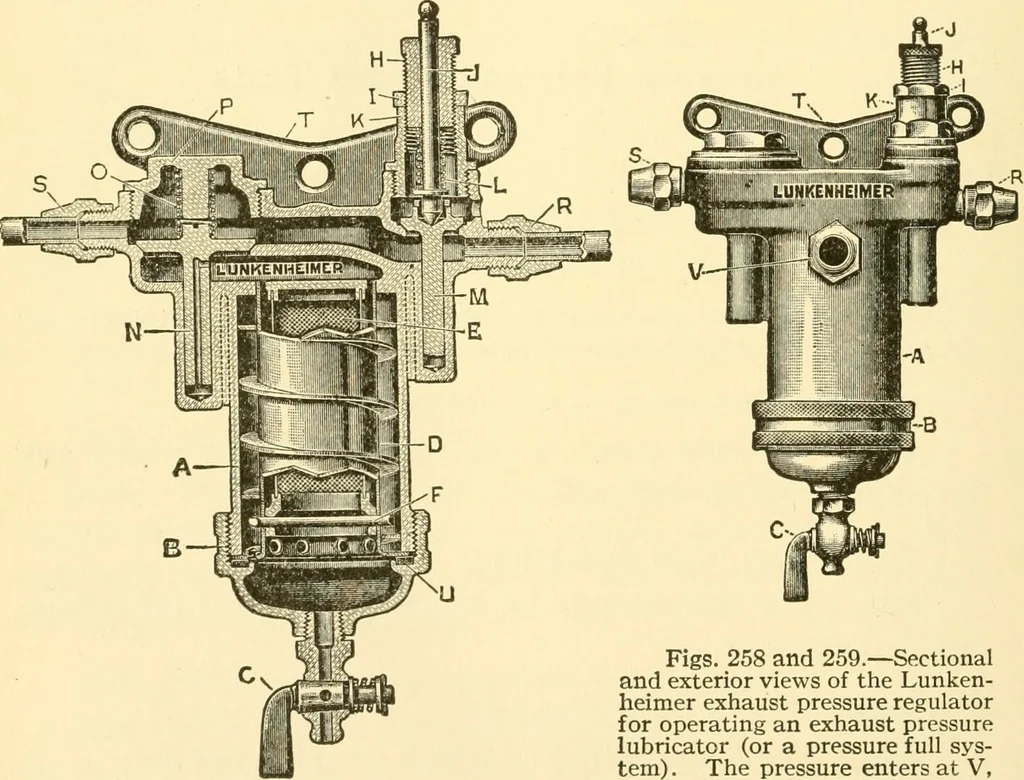 An illustration from Audels answers on automobiles, for owners, operators, repairmen ... including chapters on the storage battery, electric vehicles, motor cycles, overhauling the car, etc. Fully illustrated and indexed, 1911, leaf 381