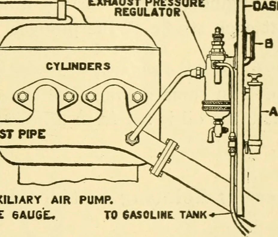 An illustration from Audels answers on automobiles, for owners, operators, repairmen ... including chapters on the storage battery, electric vehicles, motor cycles, overhauling the car, etc. Fully illustrated and indexed, 1911, leaf 382