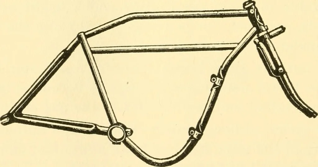 An illustration from Audels answers on automobiles, for owners, operators, repairmen ... including chapters on the storage battery, electric vehicles, motor cycles, overhauling the car, etc. Fully illustrated and indexed, 1911, leaf 391