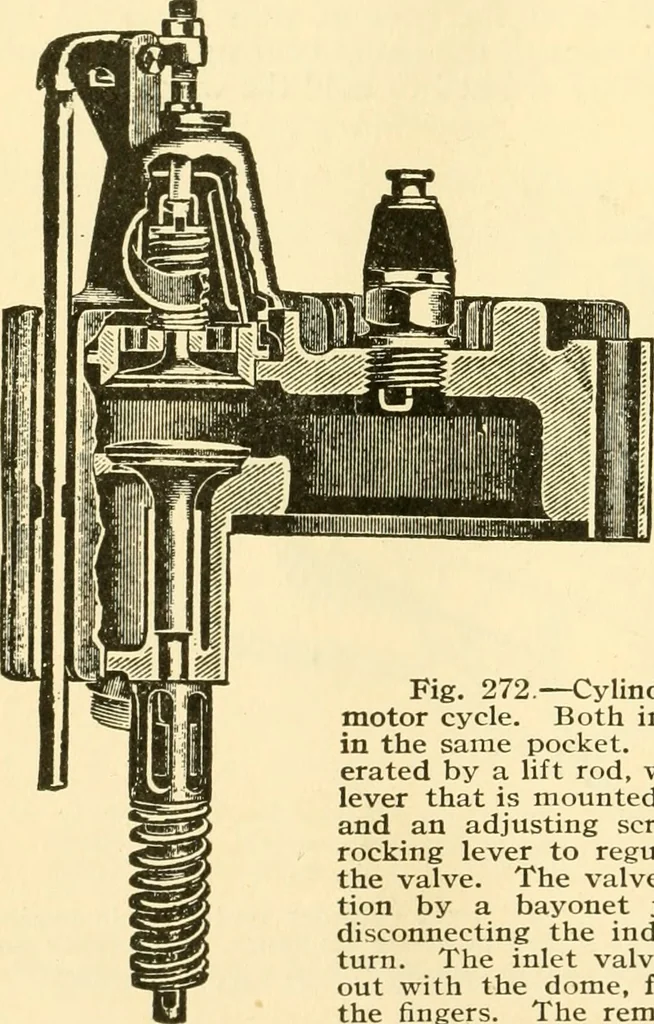 An illustration from Audels answers on automobiles, for owners, operators, repairmen ... including chapters on the storage battery, electric vehicles, motor cycles, overhauling the car, etc. Fully illustrated and indexed, 1911, leaf 393