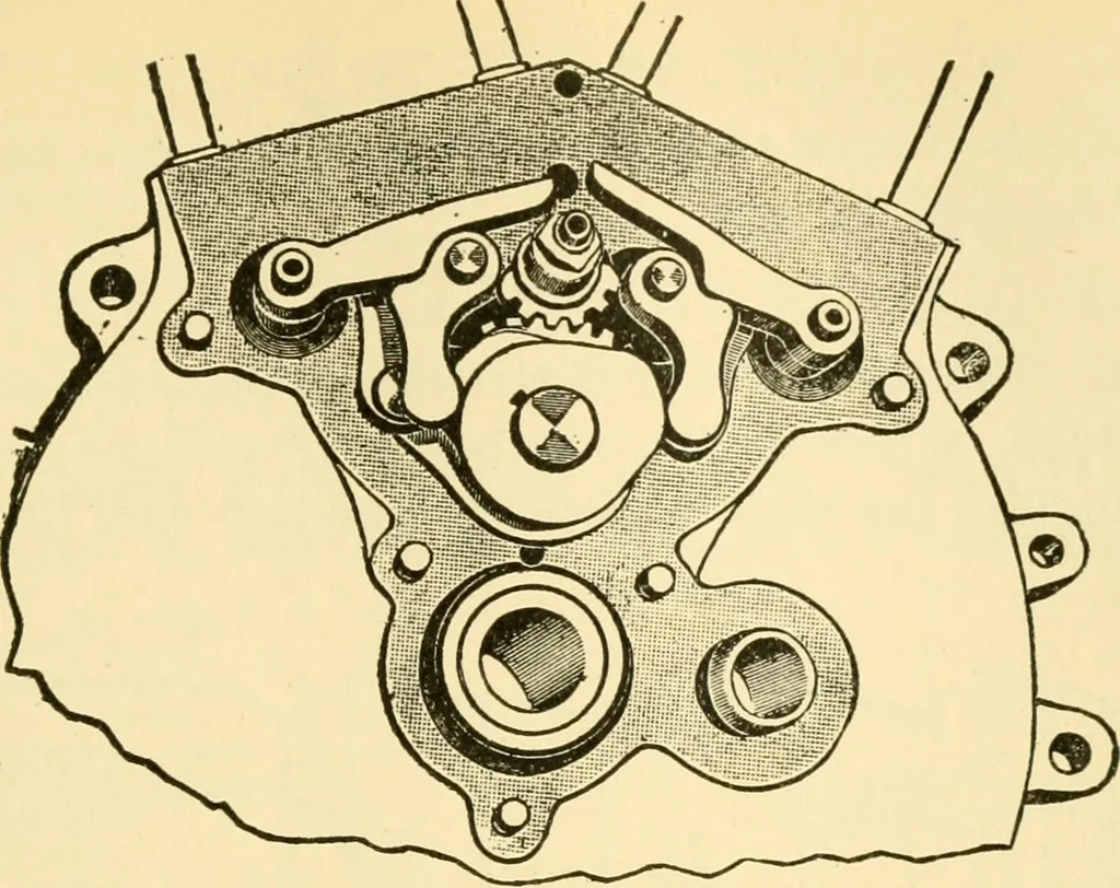An illustration from Audels answers on automobiles, for owners, operators, repairmen ... including chapters on the storage battery, electric vehicles, motor cycles, overhauling the car, etc. Fully illustrated and indexed, 1911, leaf 394