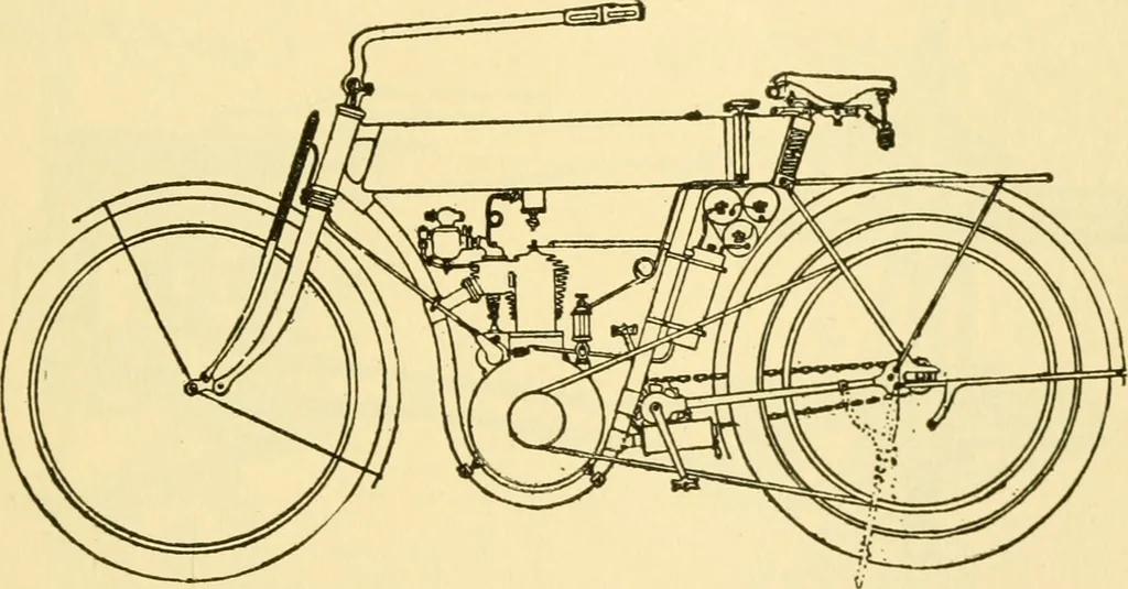 An illustration from Audels answers on automobiles, for owners, operators, repairmen ... including chapters on the storage battery, electric vehicles, motor cycles, overhauling the car, etc. Fully illustrated and indexed, 1911, leaf 398