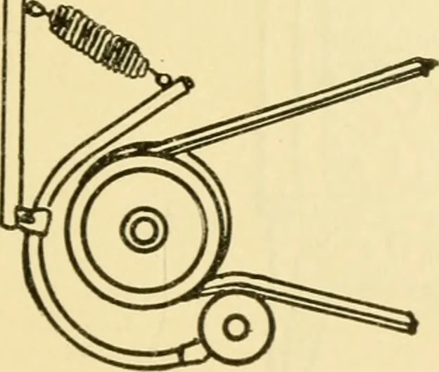 An illustration from Audels answers on automobiles, for owners, operators, repairmen ... including chapters on the storage battery, electric vehicles, motor cycles, overhauling the car, etc. Fully illustrated and indexed, 1911, leaf 400