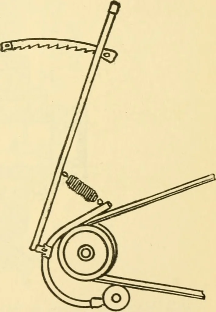 An illustration from Audels answers on automobiles, for owners, operators, repairmen ... including chapters on the storage battery, electric vehicles, motor cycles, overhauling the car, etc. Fully illustrated and indexed, 1911, leaf 400