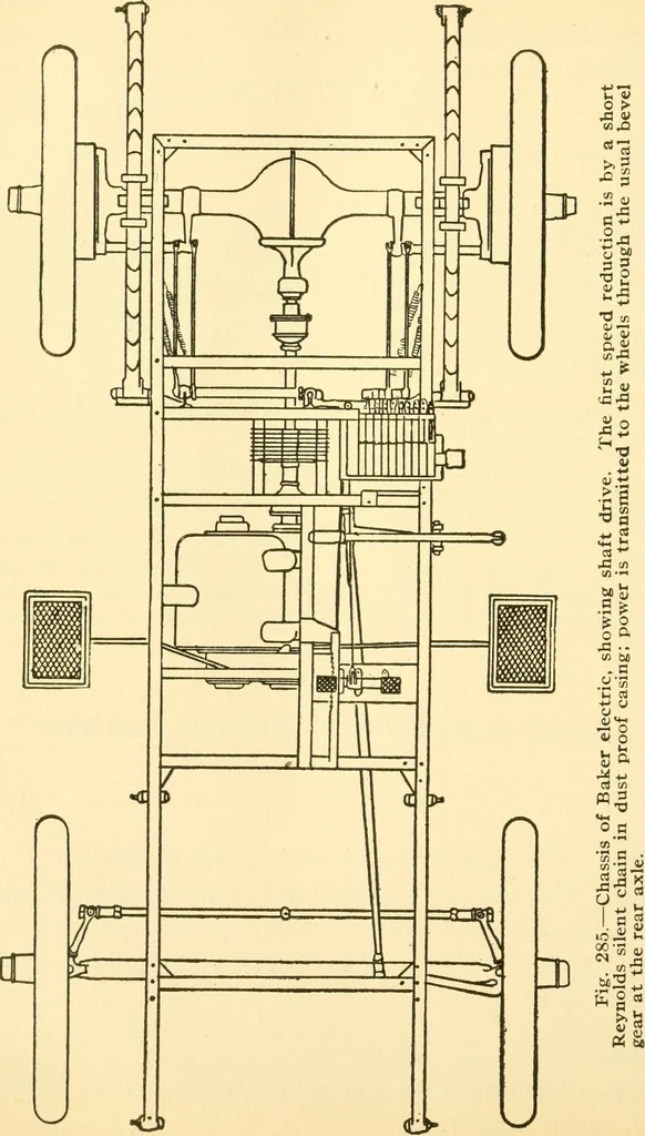 An illustration from Audels answers on automobiles, for owners, operators, repairmen ... including chapters on the storage battery, electric vehicles, motor cycles, overhauling the car, etc. Fully illustrated and indexed, 1911, leaf 405