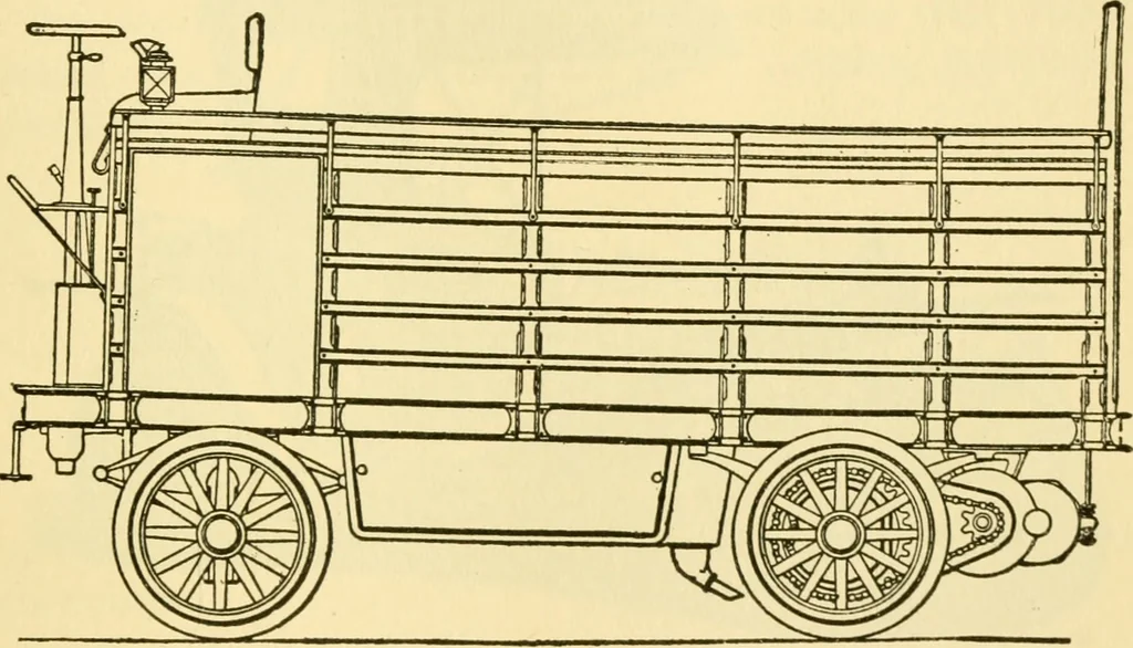 An illustration from Audels answers on automobiles, for owners, operators, repairmen ... including chapters on the storage battery, electric vehicles, motor cycles, overhauling the car, etc. Fully illustrated and indexed, 1911, leaf 406