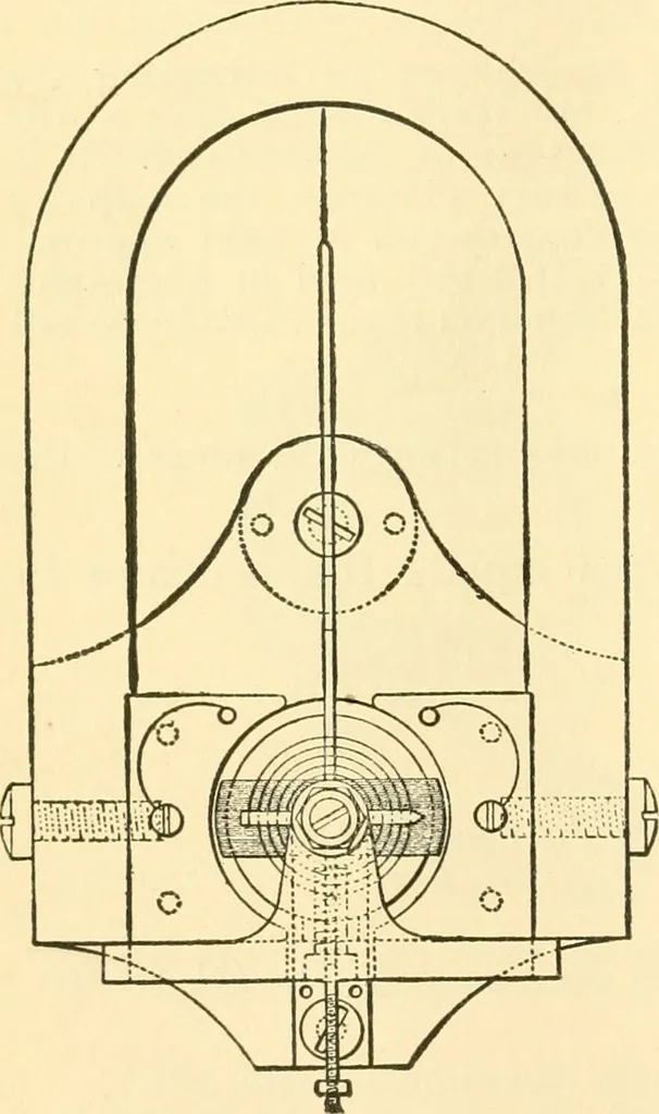 An illustration from Audels answers on automobiles, for owners, operators, repairmen ... including chapters on the storage battery, electric vehicles, motor cycles, overhauling the car, etc. Fully illustrated and indexed, 1911, leaf 411