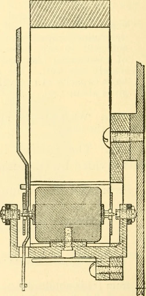 An illustration from Audels answers on automobiles, for owners, operators, repairmen ... including chapters on the storage battery, electric vehicles, motor cycles, overhauling the car, etc. Fully illustrated and indexed, 1911, leaf 411