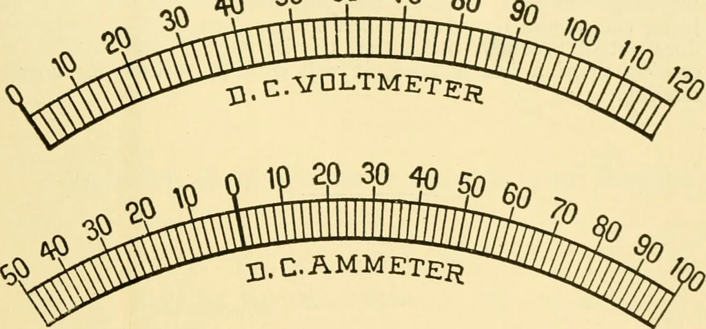 An illustration from Audels answers on automobiles, for owners, operators, repairmen ... including chapters on the storage battery, electric vehicles, motor cycles, overhauling the car, etc. Fully illustrated and indexed, 1911, leaf 412