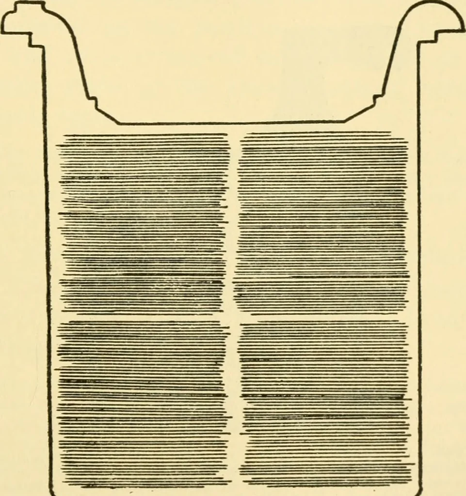 An illustration from Audels answers on automobiles, for owners, operators, repairmen ... including chapters on the storage battery, electric vehicles, motor cycles, overhauling the car, etc. Fully illustrated and indexed, 1911, leaf 424
