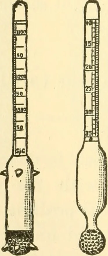 An illustration from Audels answers on automobiles, for owners, operators, repairmen ... including chapters on the storage battery, electric vehicles, motor cycles, overhauling the car, etc. Fully illustrated and indexed, 1911, leaf 429