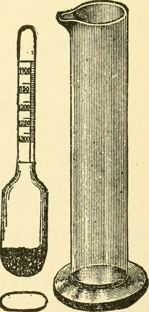 An illustration from Audels answers on automobiles, for owners, operators, repairmen ... including chapters on the storage battery, electric vehicles, motor cycles, overhauling the car, etc. Fully illustrated and indexed, 1911, leaf 429