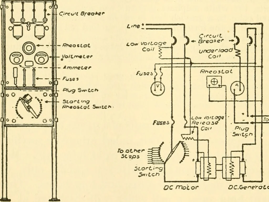 An illustration from Audels answers on automobiles, for owners, operators, repairmen ... including chapters on the storage battery, electric vehicles, motor cycles, overhauling the car, etc. Fully illustrated and indexed, 1911, leaf 433