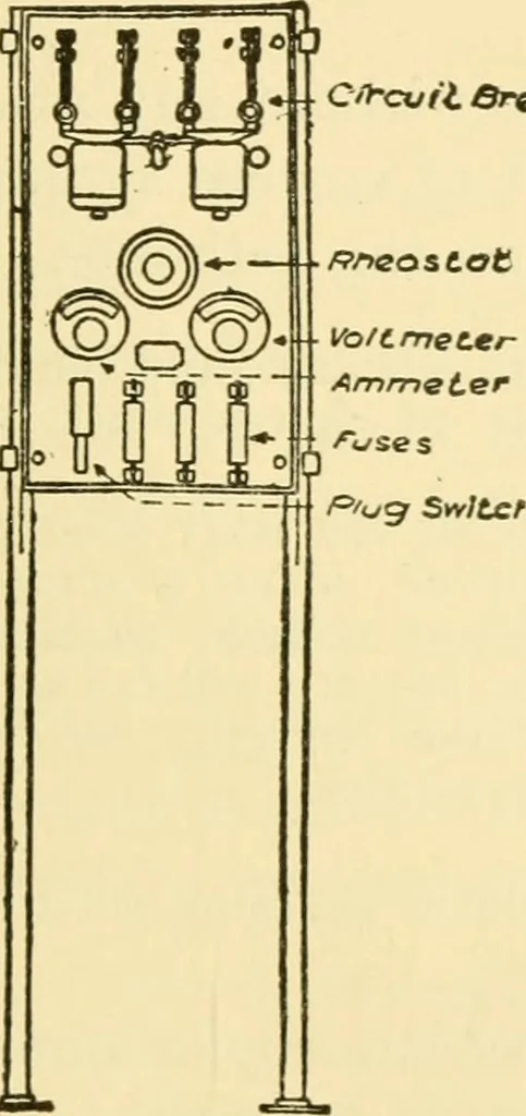 An illustration from Audels answers on automobiles, for owners, operators, repairmen ... including chapters on the storage battery, electric vehicles, motor cycles, overhauling the car, etc. Fully illustrated and indexed, 1911, leaf 434